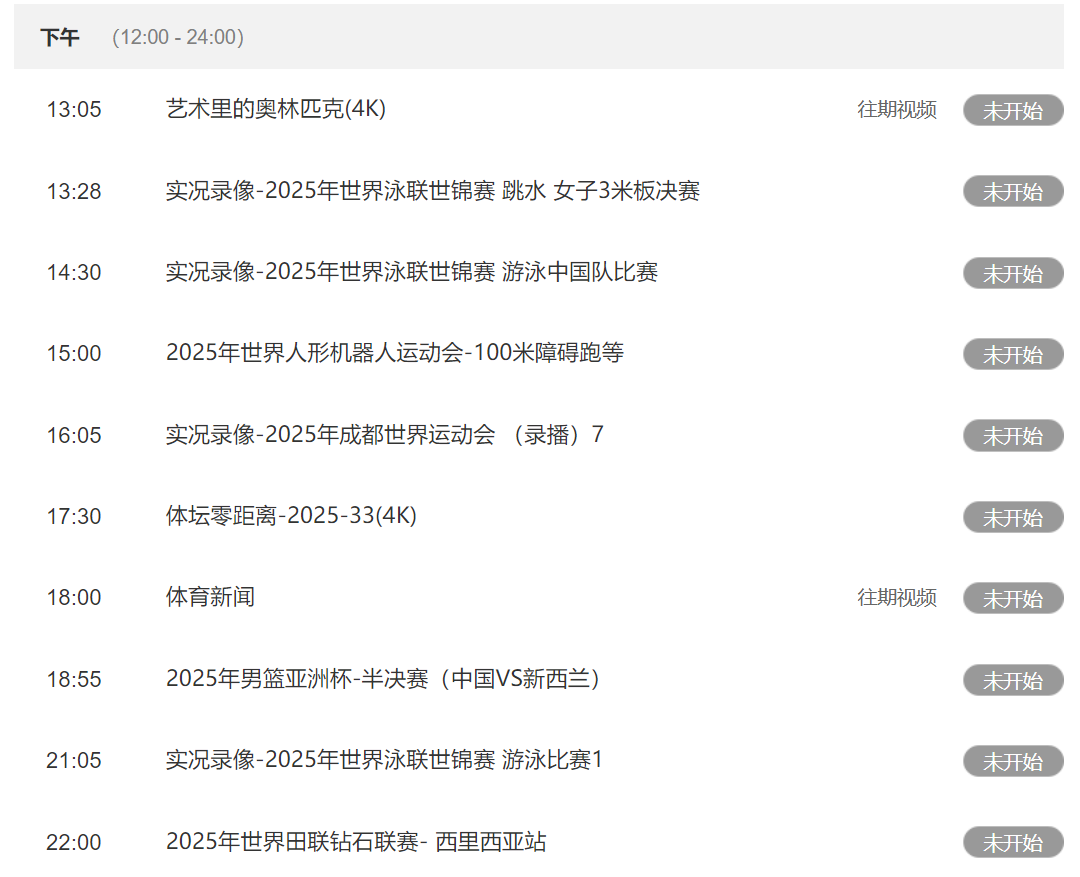 只有三分球, 色发挥之下