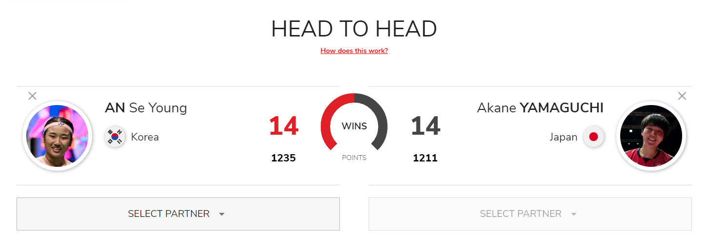 vfp, 第三的山口 vfp, 第三的山口