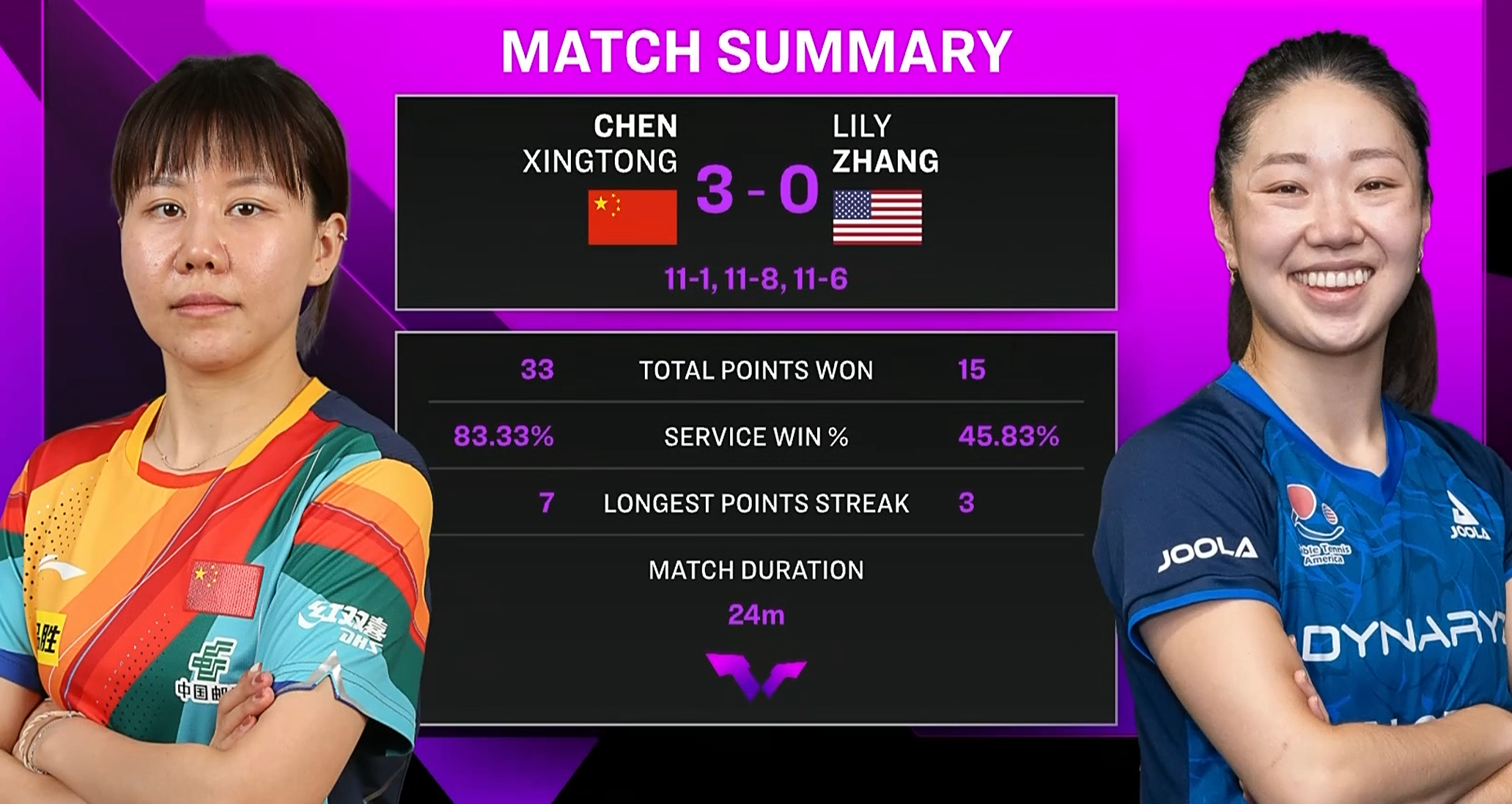 img, 的发动非常, 质量加的也