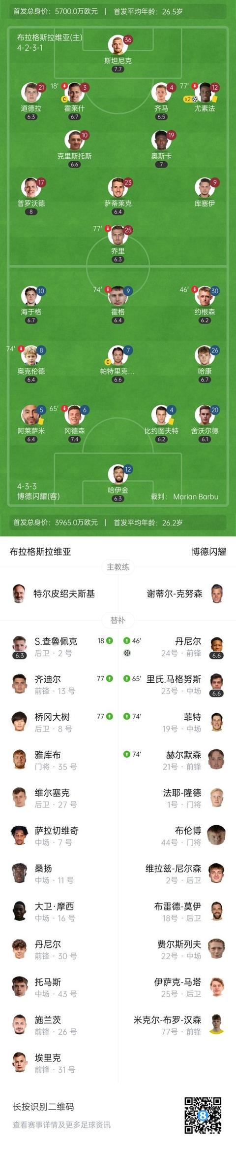 北京时间, 包抄推射破, 后点尤素法