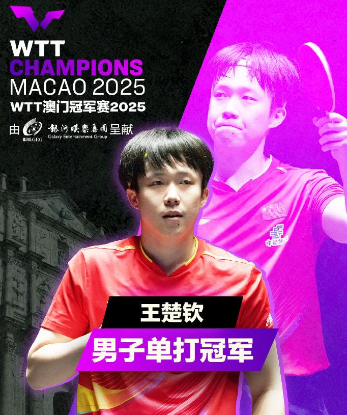 分配全部确 分配全部确