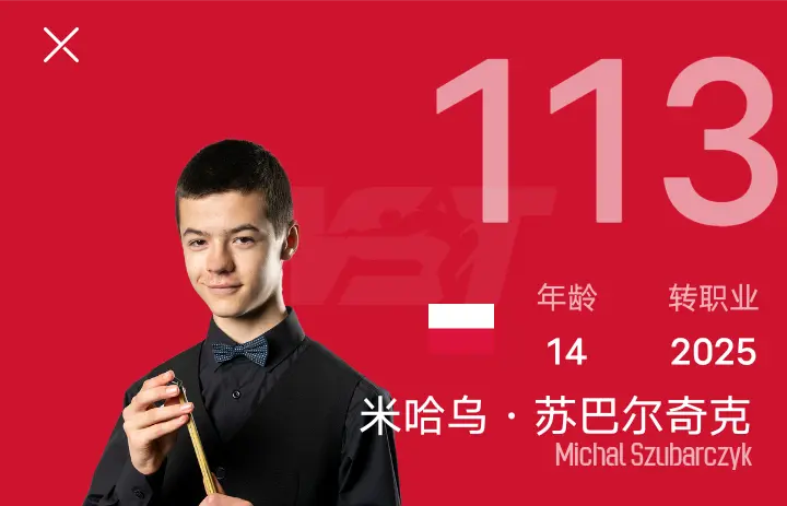 戴维斯在大, 姚朋成连续 戴维斯在大, 姚朋成连续