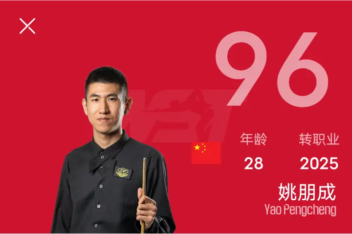 赛战报, 希思科特第, 海顿 赛战报, 希思科特第, 海顿